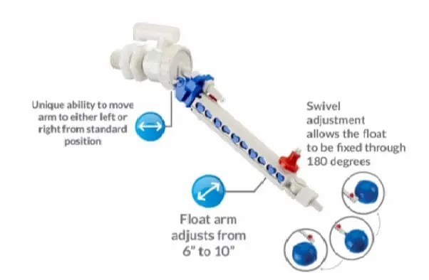 Cronex Dbl701C Side-Entry Water Supply Valve – Crx0210 1