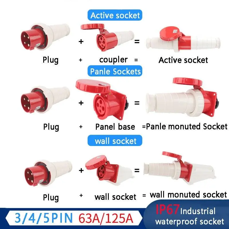 Ip67-Rated Heavy-Duty Industrial Plug And Socket – 63A/125A, 3P/4P/5P, Waterproof Electrical Connector 1
